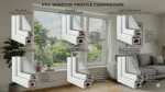 En İyi PVC Pencere Markaları ve Kullanıcı Yorumları Karşılaştırması
